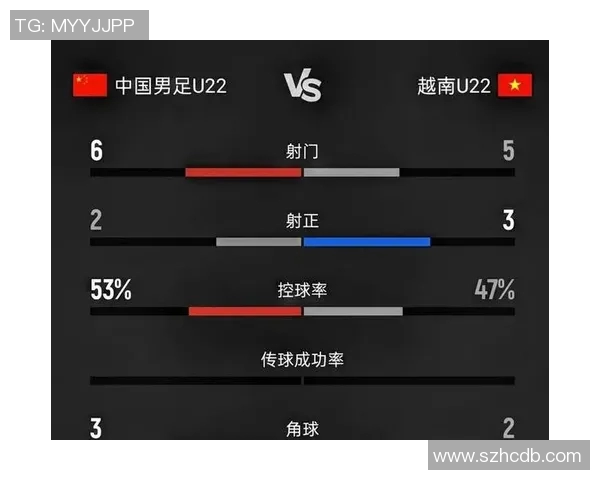 亚青赛约旦对阵越南的比分预测与分析展望