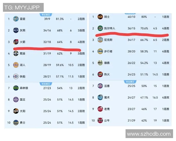今天76人对阵骑士精彩直播分析与赛前预测全方位解读