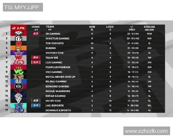 都灵与尤文对决意甲赛程分析及比赛前瞻