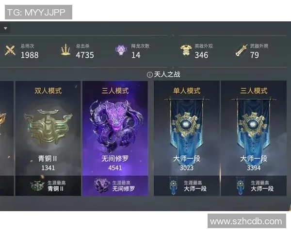 刘军独家分享王者荣耀游戏心得与技巧助你快速提升段位与战斗力