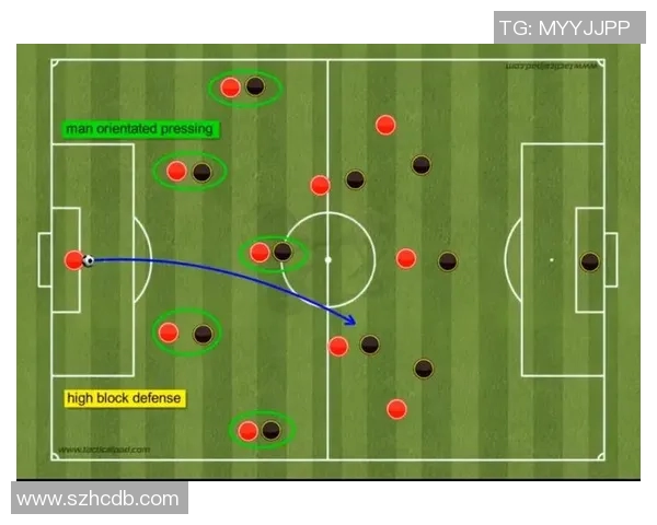北京足球队战术解析:从阵型到战术执行的全面探讨与分析MBA