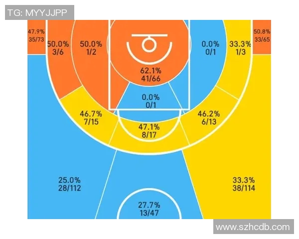 广州排球队快攻战术分析与比赛表现的得失评估MBA