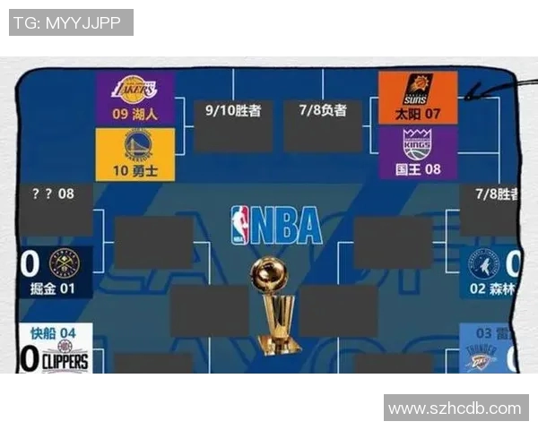 掘金与湖人季前赛数据对比分析揭示球队实力与战术特点