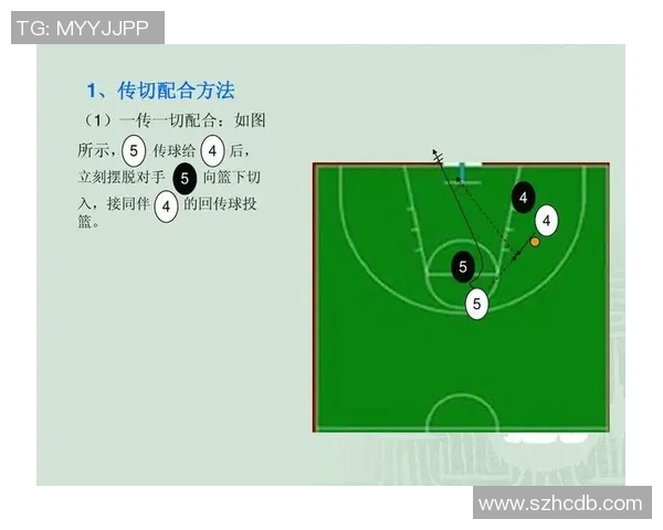 西安篮球队总决赛精彩配合分析与战术解读