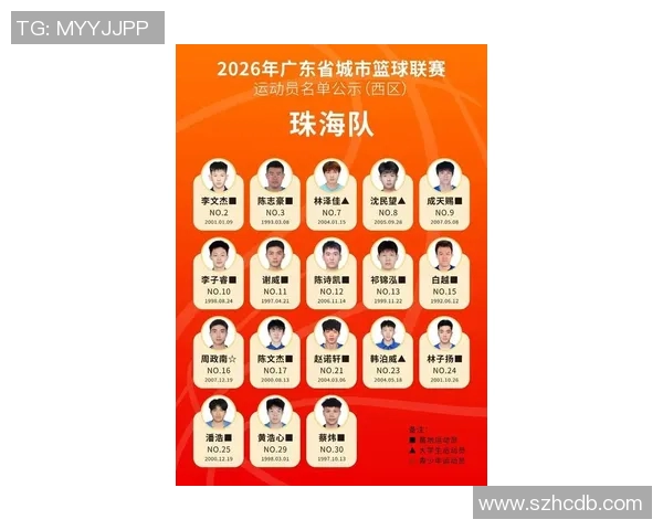 广州篮球队引领最新篮球团队协作榜单前十名精彩表现解析