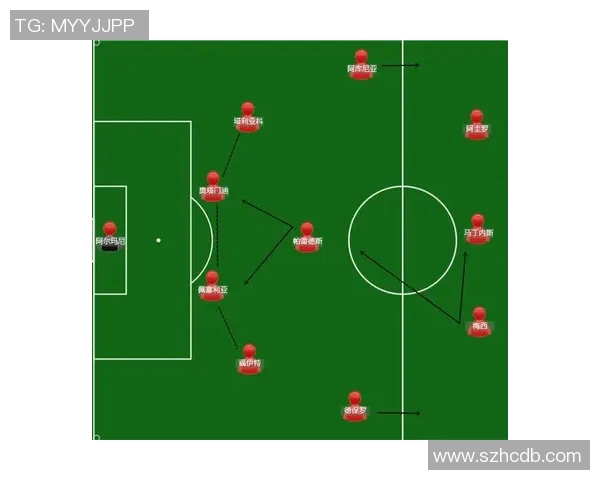杭州足球队与成都足球队赛后状态分析与复盘探讨